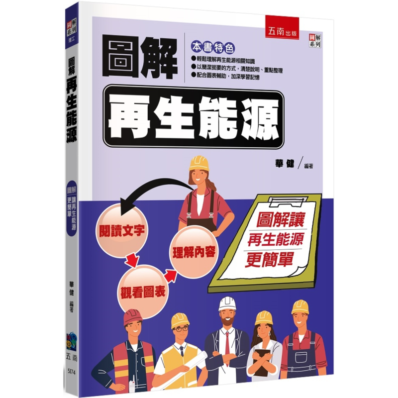 Renewable Energy Book - Illustration Of Renewable Energy Huajian Wunan