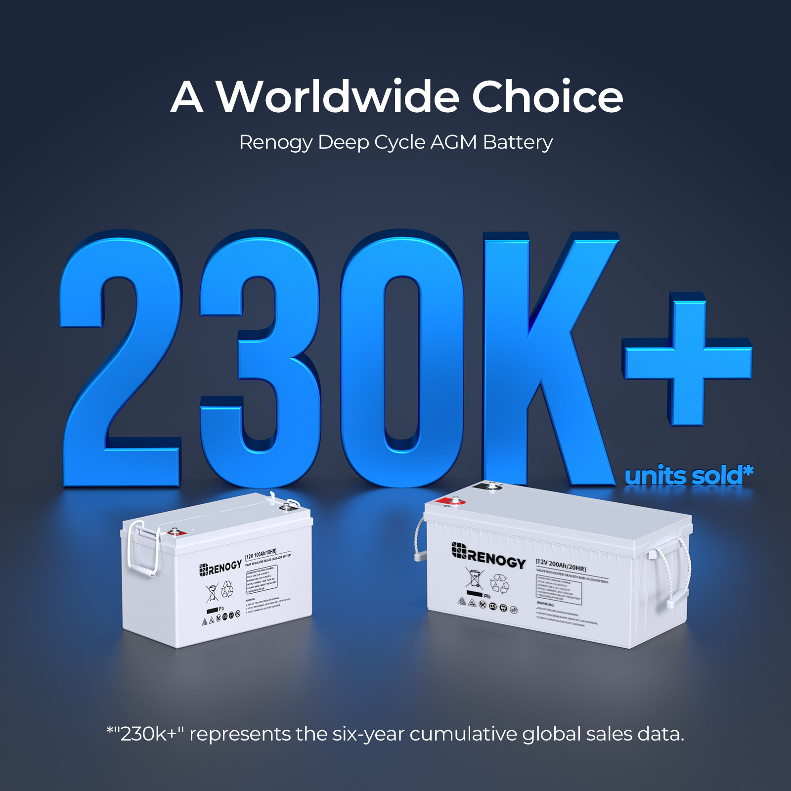 Renogy 12 Volt 100Ah Deep Cycl - Agm Deep Cycle Battery ulasan dan harga
