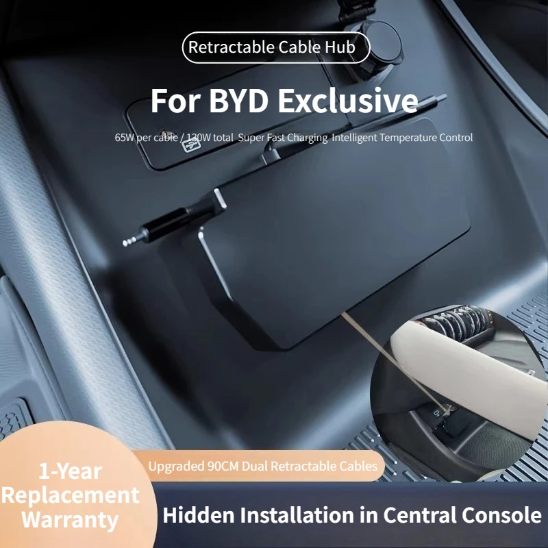 For SHUN SOON Retractable Car  - Renewable Energy Engineering ulasan dan harga