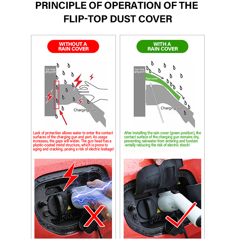 New Energy Car Charging Rain C - Renewable Energy Engineering ulasan dan harga