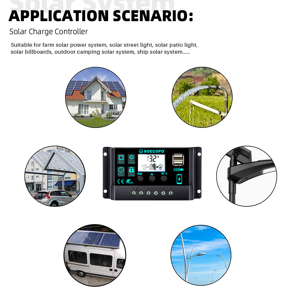 (U.S Stock 2-8 Days)SOECOPO 10 - Renewable Energy Yes Please ulasan dan harga