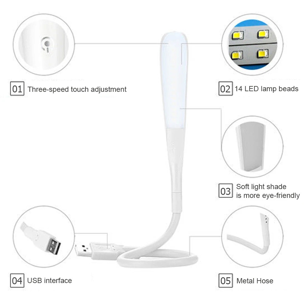 1Pc Mini Portable USB LED Ligh - Renewable Energy Book ulasan dan harga