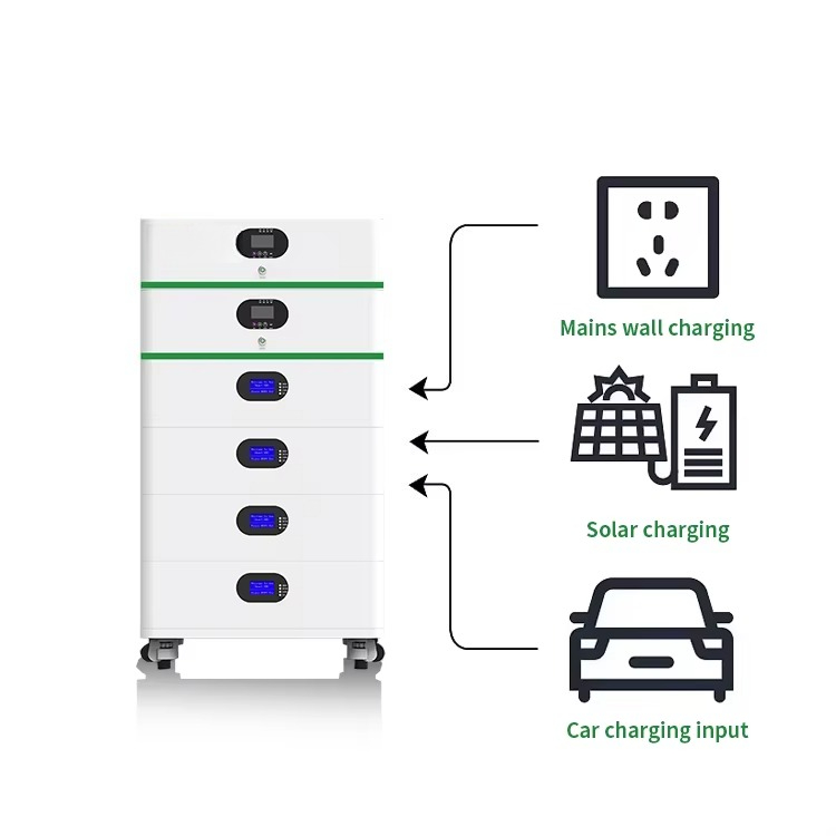 5Kw-20Kw Renewable Solar Power - Renewable Energy Use ulasan dan harga